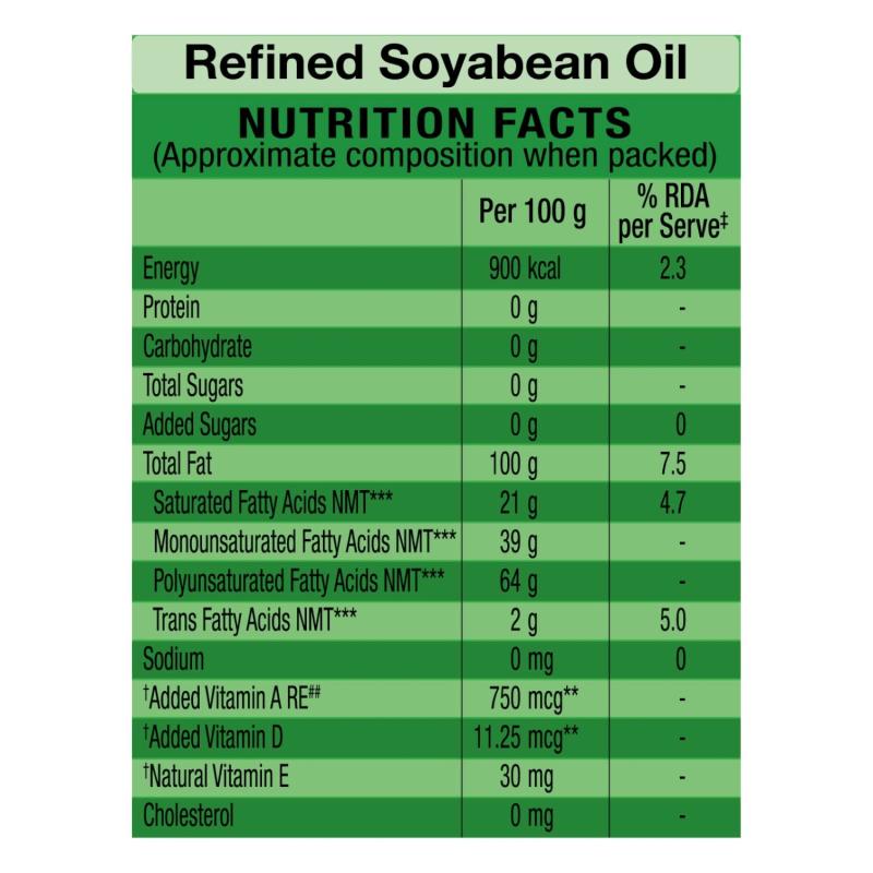 Gemini Refined Soyabean Oil - 810 g