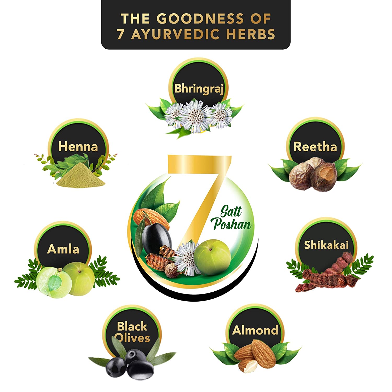 Dabur Vatika Health Shampoo - With Henna & Amla - 180 ml