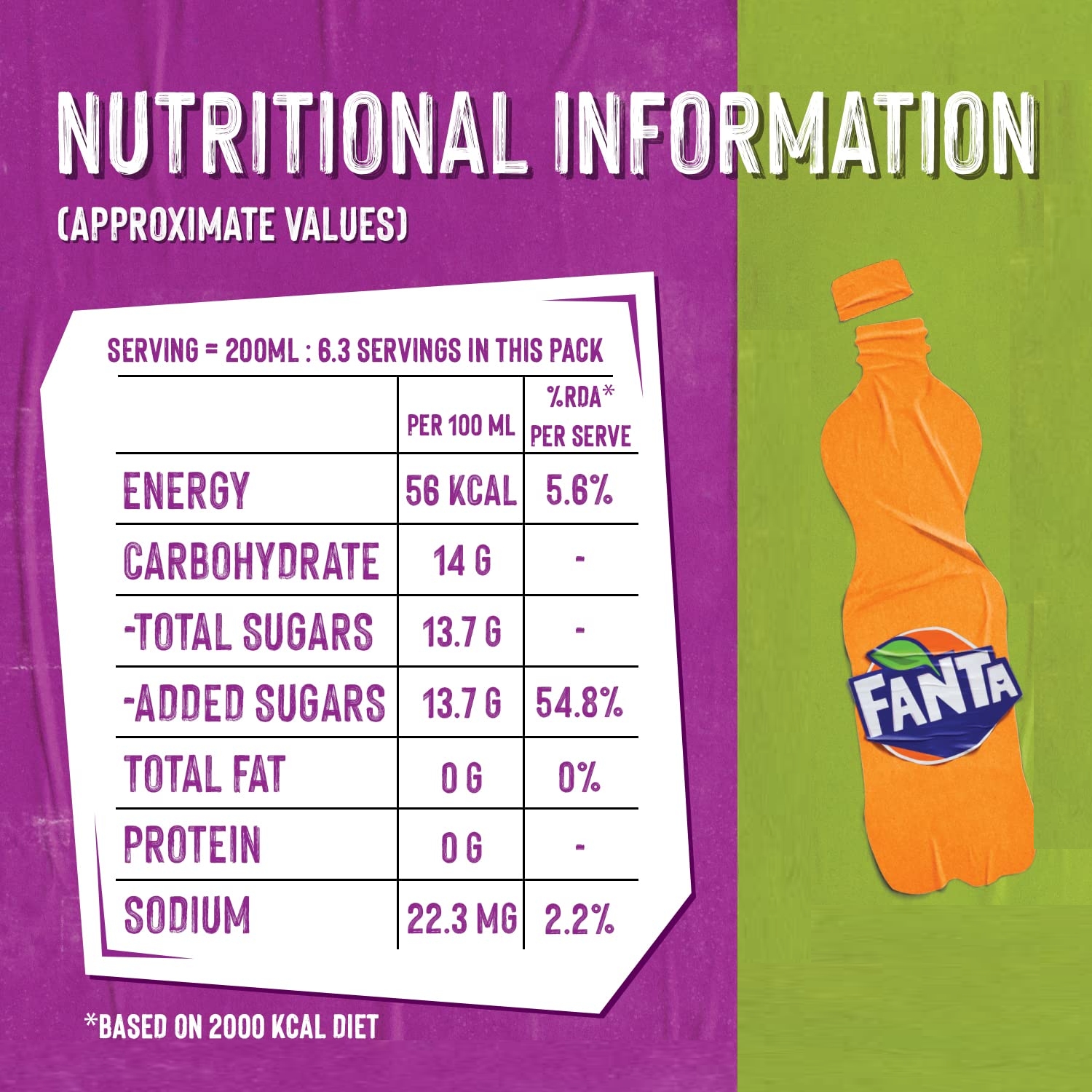 Fanta Soft Drink - 750 ml