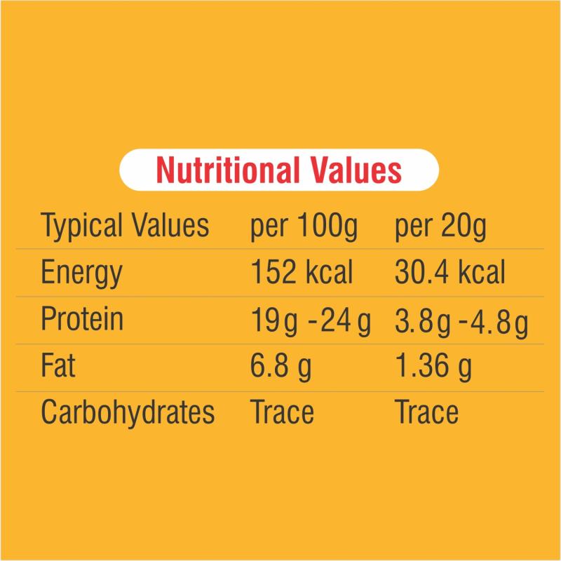 Chicken Curry Cut (With Skin) - 500 g